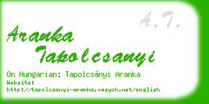 aranka tapolcsanyi business card