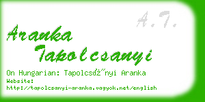 aranka tapolcsanyi business card